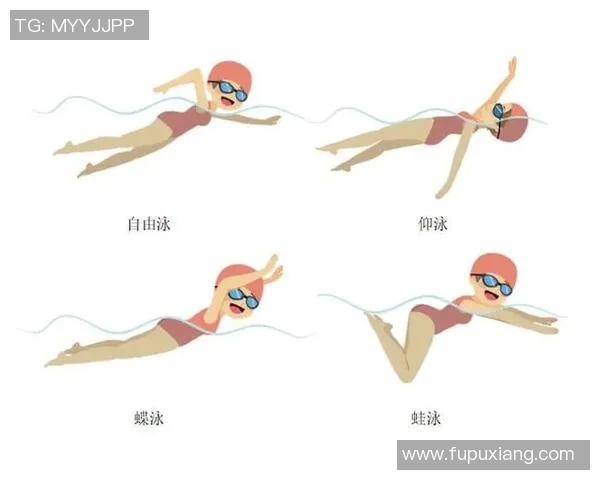 泳姿的多样性与技巧解析：探索自由泳、仰泳、蛙泳和蝶泳的独特魅力